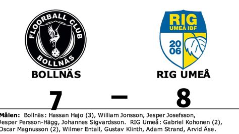 hudiksvall till umeå|Hudiksvall to Umeå